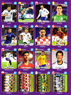 TV Direkt Sammelbilder  der Fussball-EM 2012, Serie A, Seite 2
