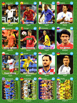 TV Direkt Sammelbilder  der Fussball-EM 2012, Serie B, Seite 2