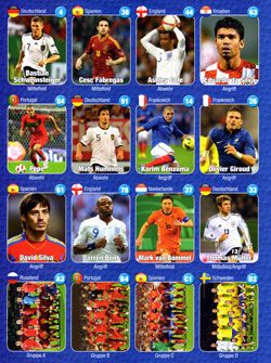 TV Direkt Sammelbilder  der Fussball-EM 2012, Serie C, Seite 2